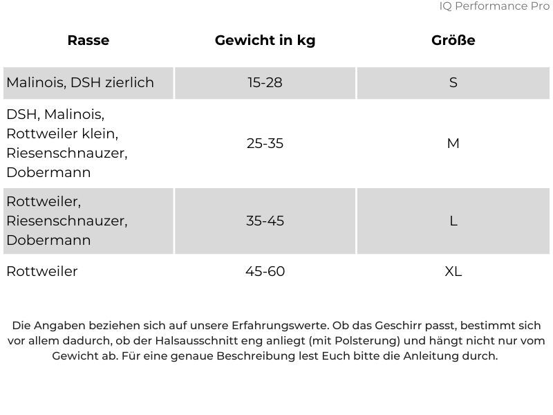 Performance-Pro-Grossen-deutschWZHxSQfCTFTnz